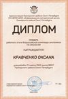 2020-2021 Кравченко Оксана 11м (РО-экология)